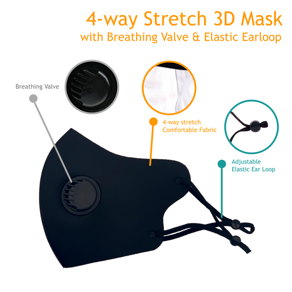 4-way Stretch 3D Mask with Breathing Valve & Elastic Earloop
