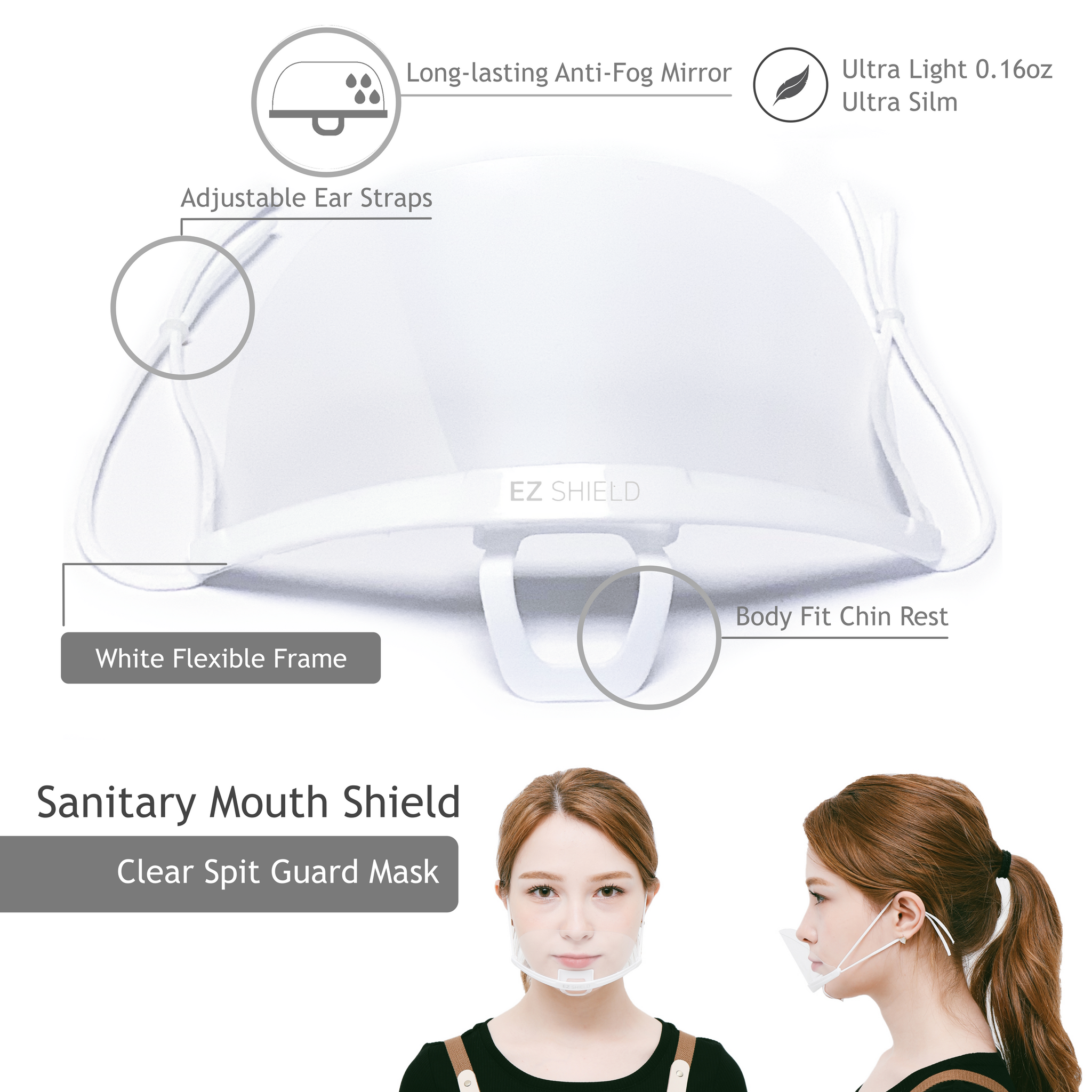 [2 PACK] Sanitary Mask Anti-Fog Transparent Spit Guard Mouth Shield Food Handlers