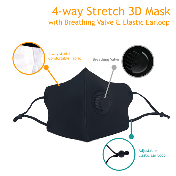 4-way Stretch 3D Mask with Breathing Valve & Elastic Earloop