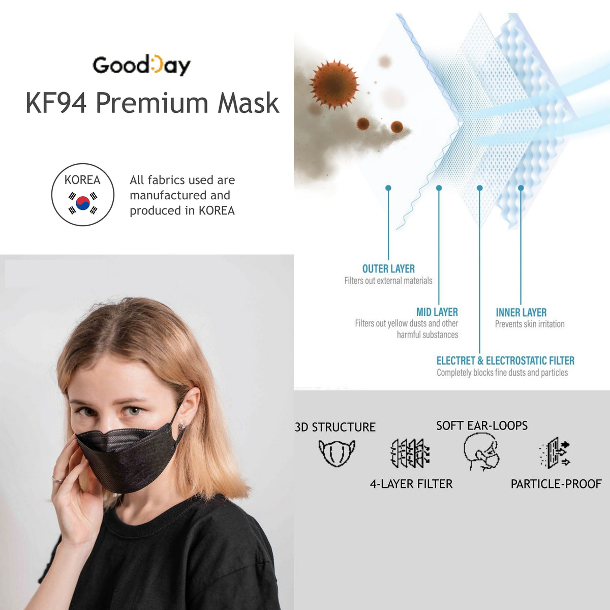 20PCS / KF94 Good Day Face Mask Adult / Youth, Black / White 굿데이 KF94 ...