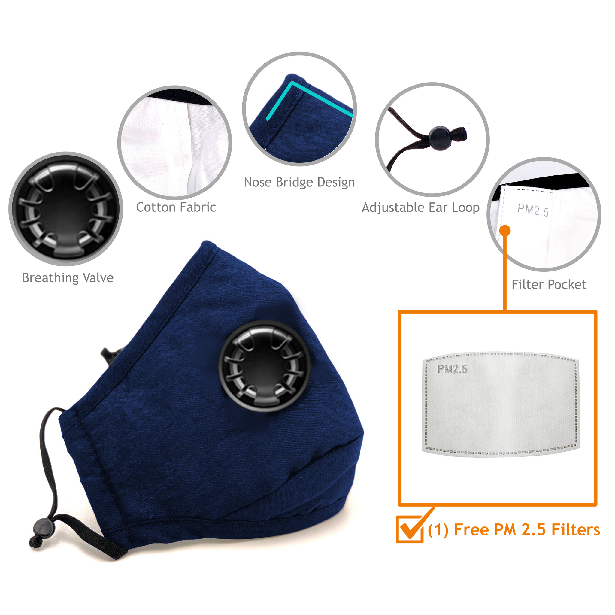 ☆TAKEYAN　マスク Laianzhi MK02 Black Particulate Respirator Masks - PPEO